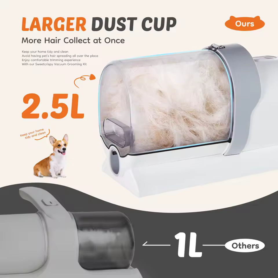 5-in-1 Pet Grooming Vacuum & Dryer